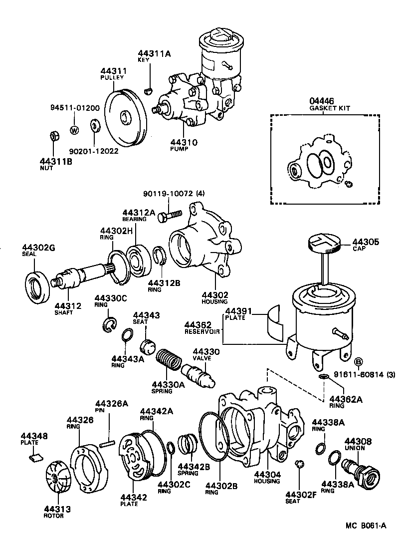 Figure MCB061A