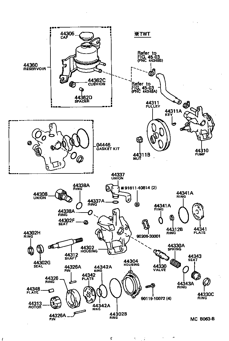 Figure MCB063B