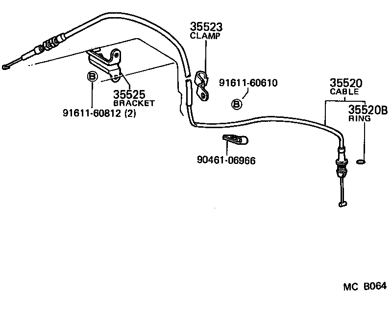 Figure MCB064