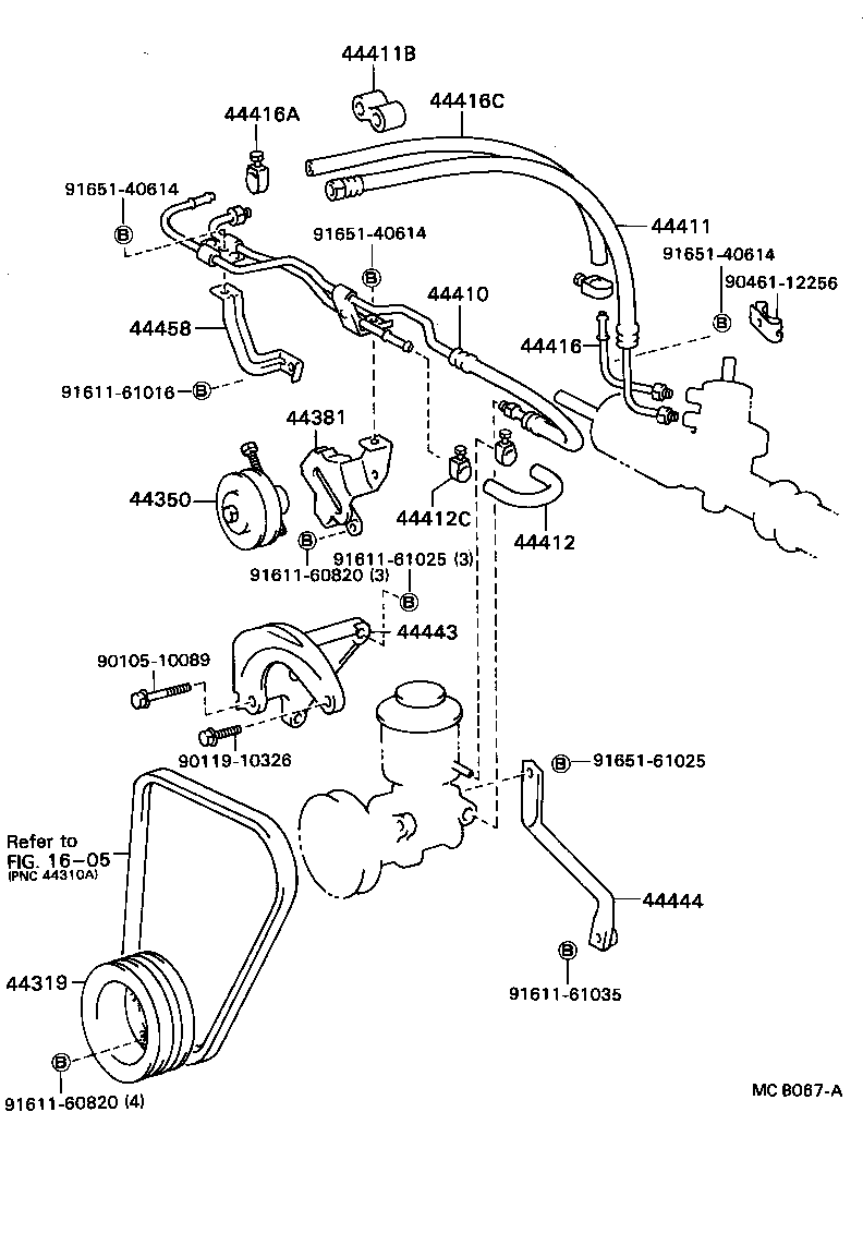 Figure MCB067A