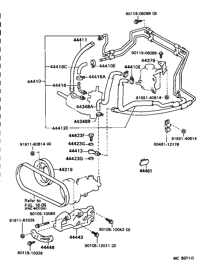 Figure MCB071D