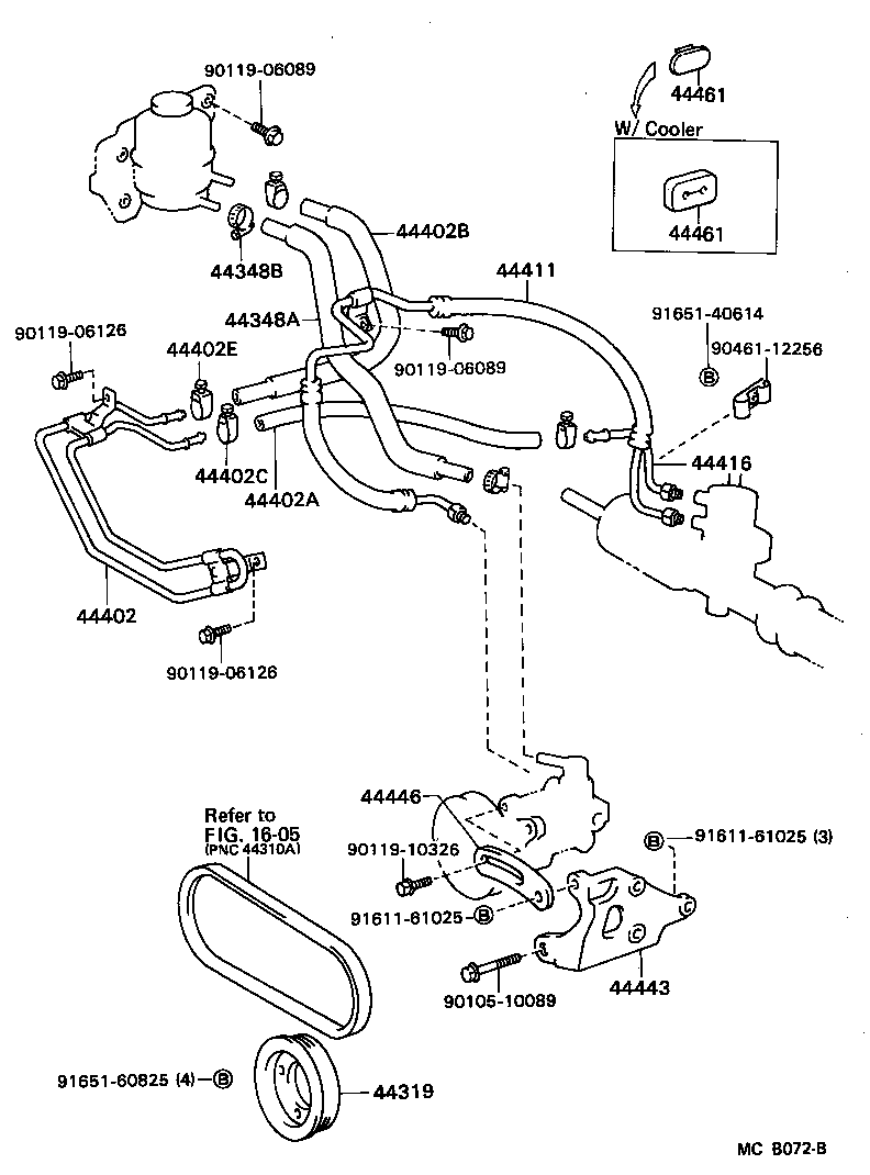 Figure MCB072B
