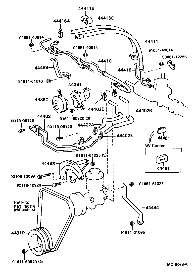Figure MCB073A