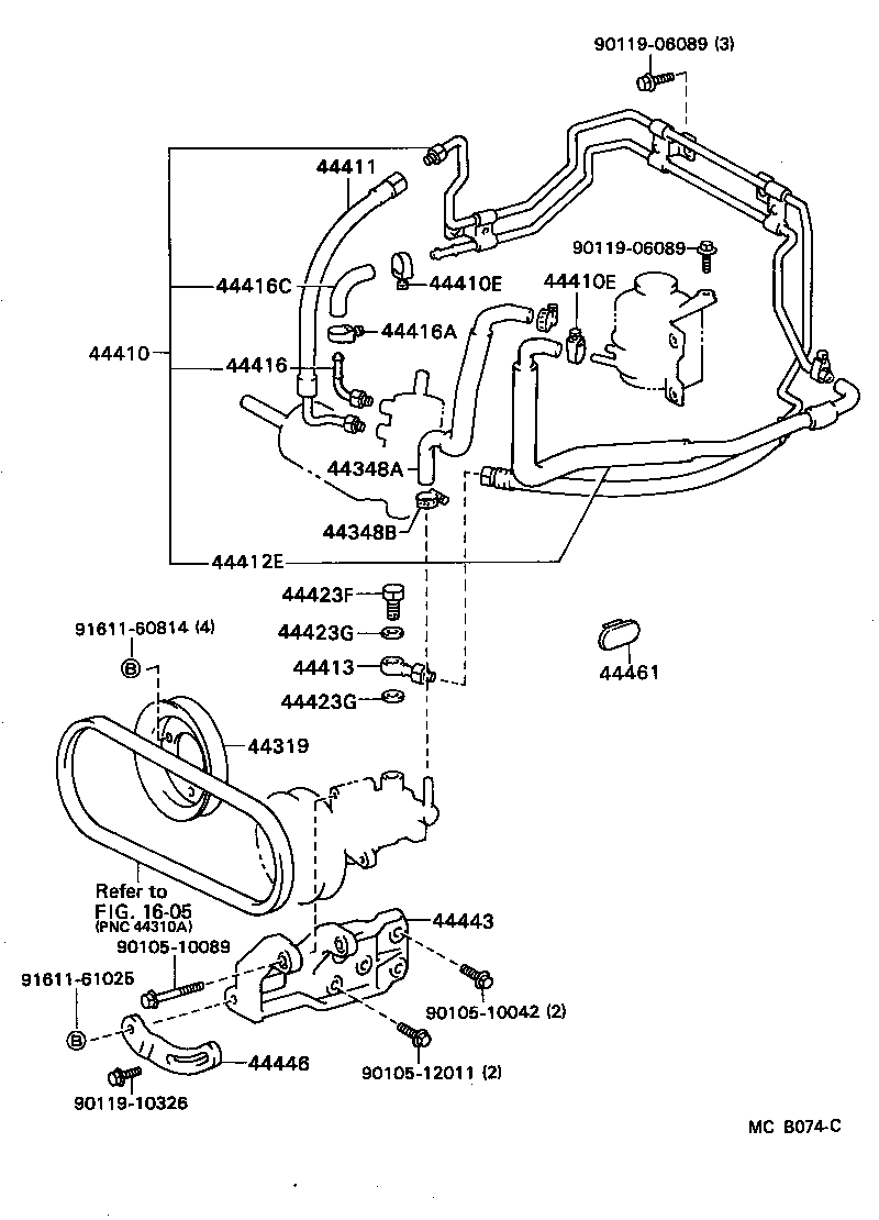Figure MCB074C