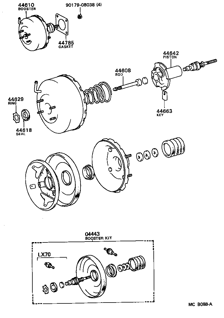 Figure MCB088A