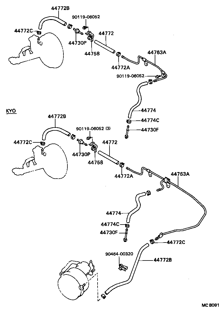 Figure MCB091