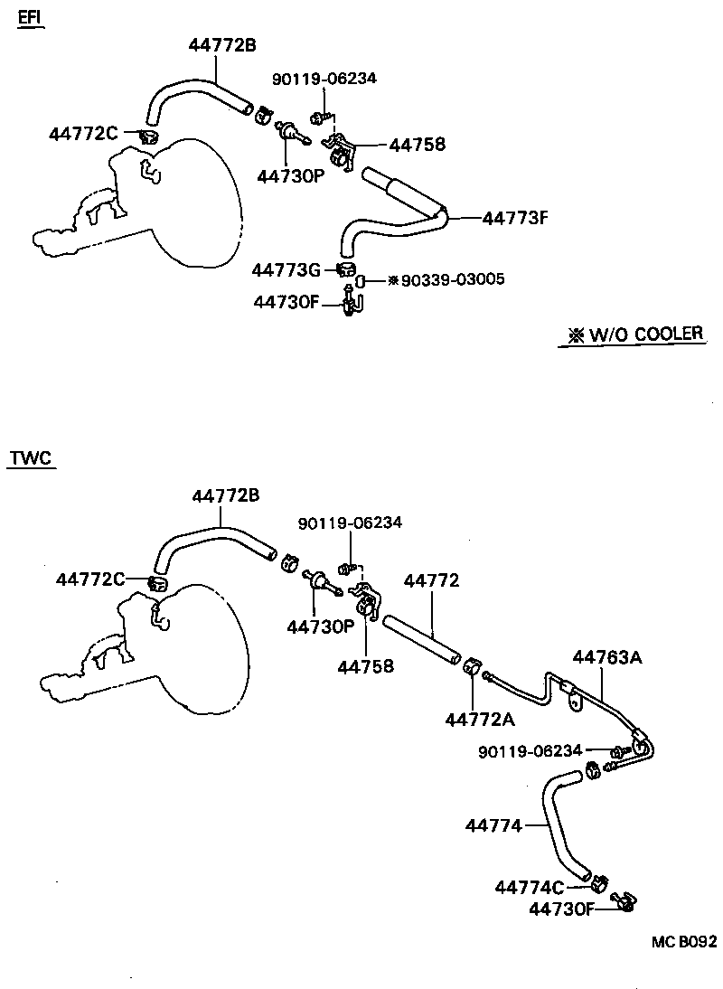 Figure MCB092
