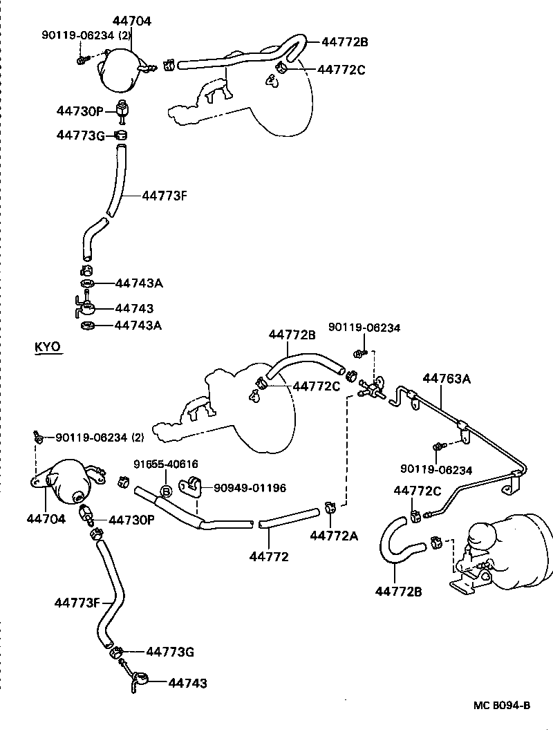 Figure MCB094B