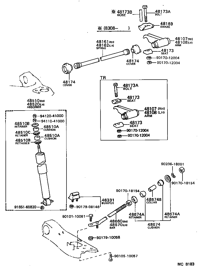 Figure MCB183