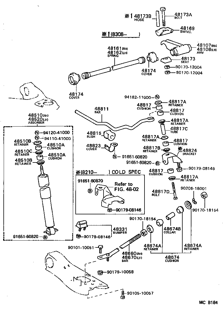 Figure MCB184