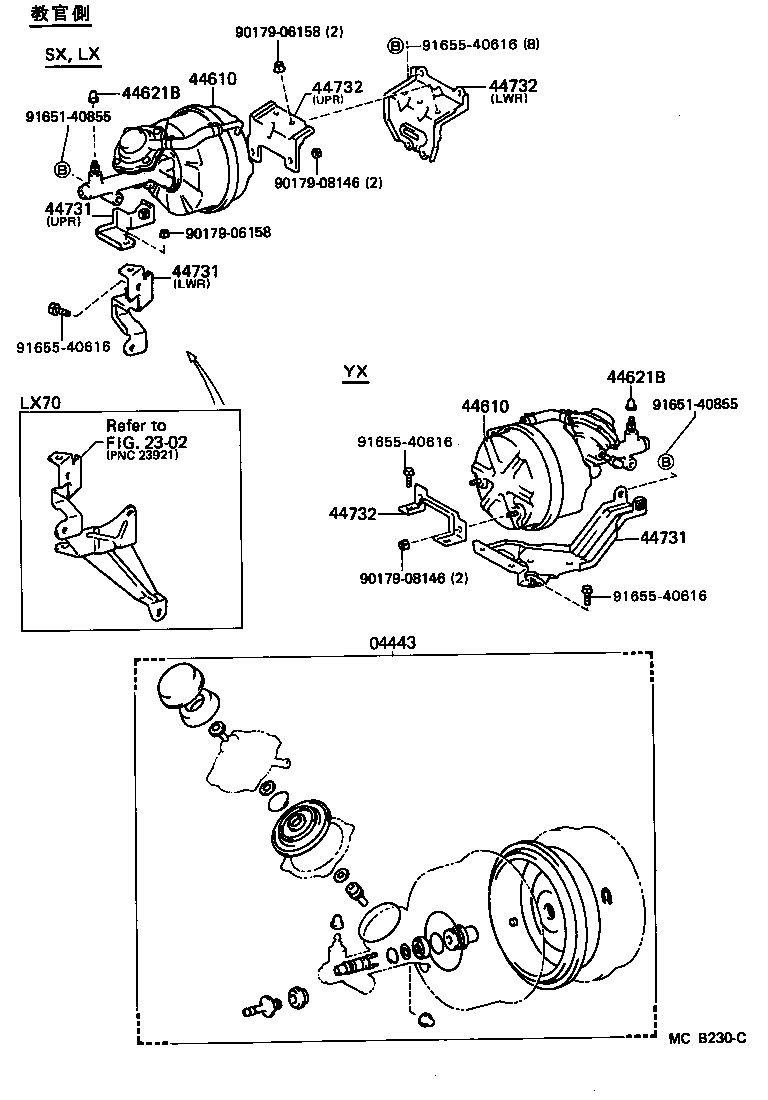 Figure MCB230C
