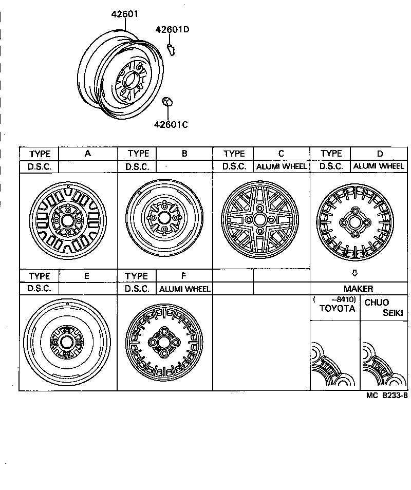 Figure MCB233B
