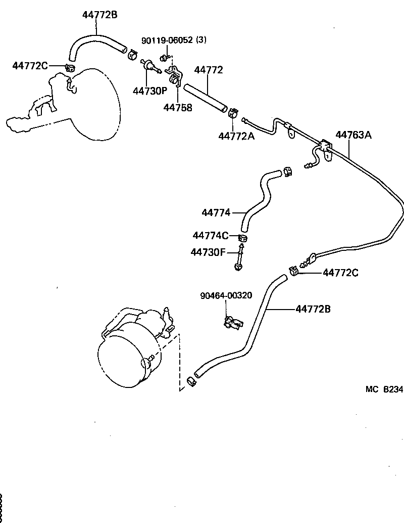 Figure MCB234