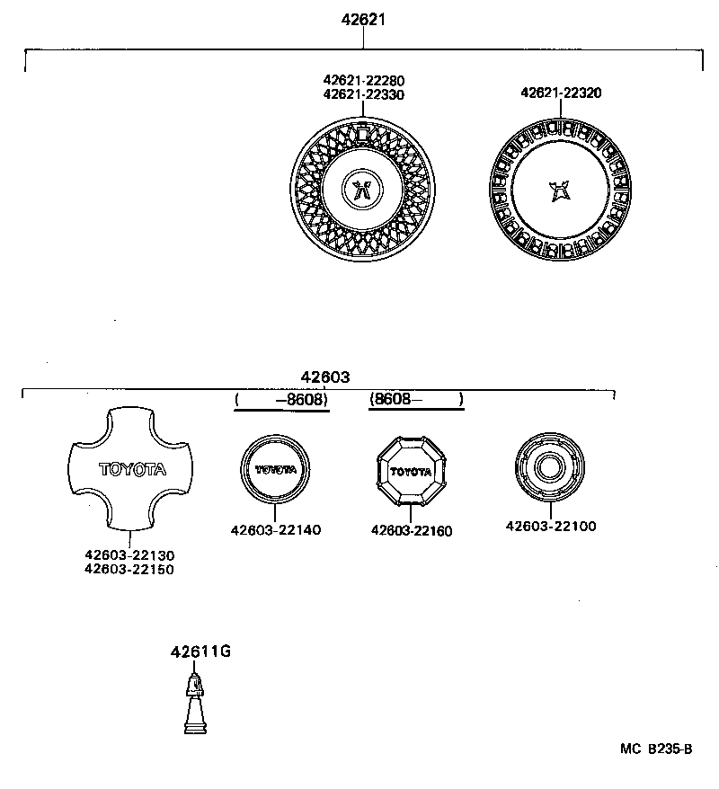 Figure MCB235B