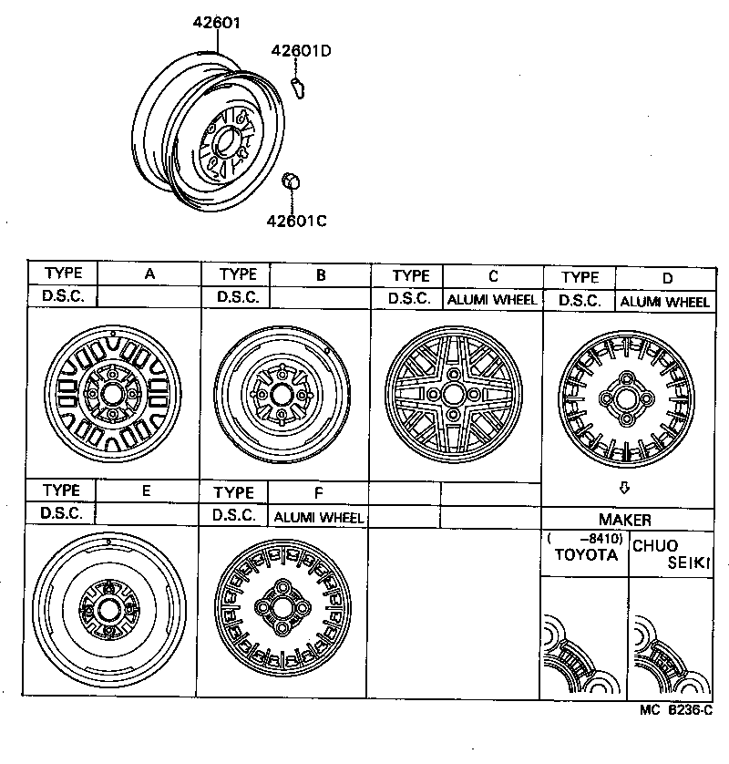 Figure MCB236C