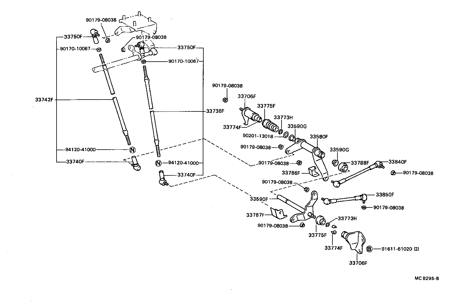 Figure MCB295B