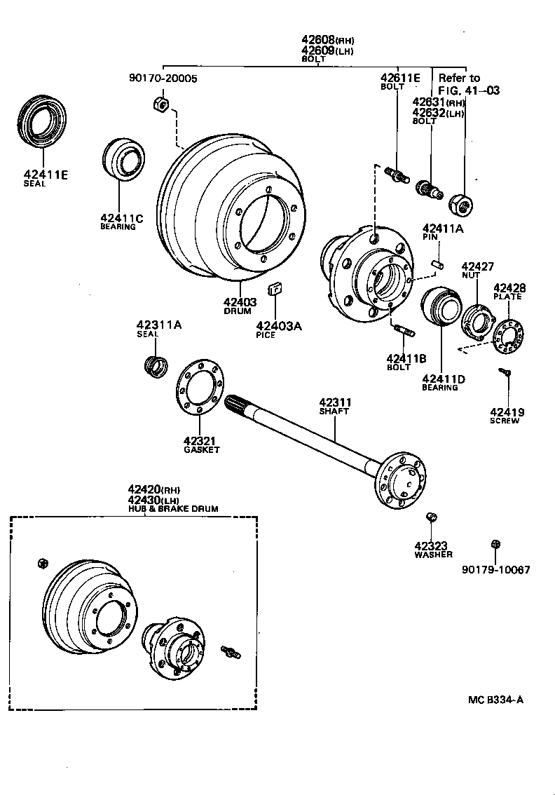 Figure MCB334A