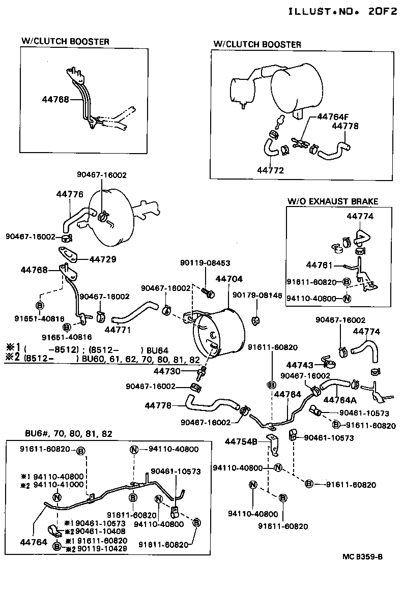 Figure MCB359B