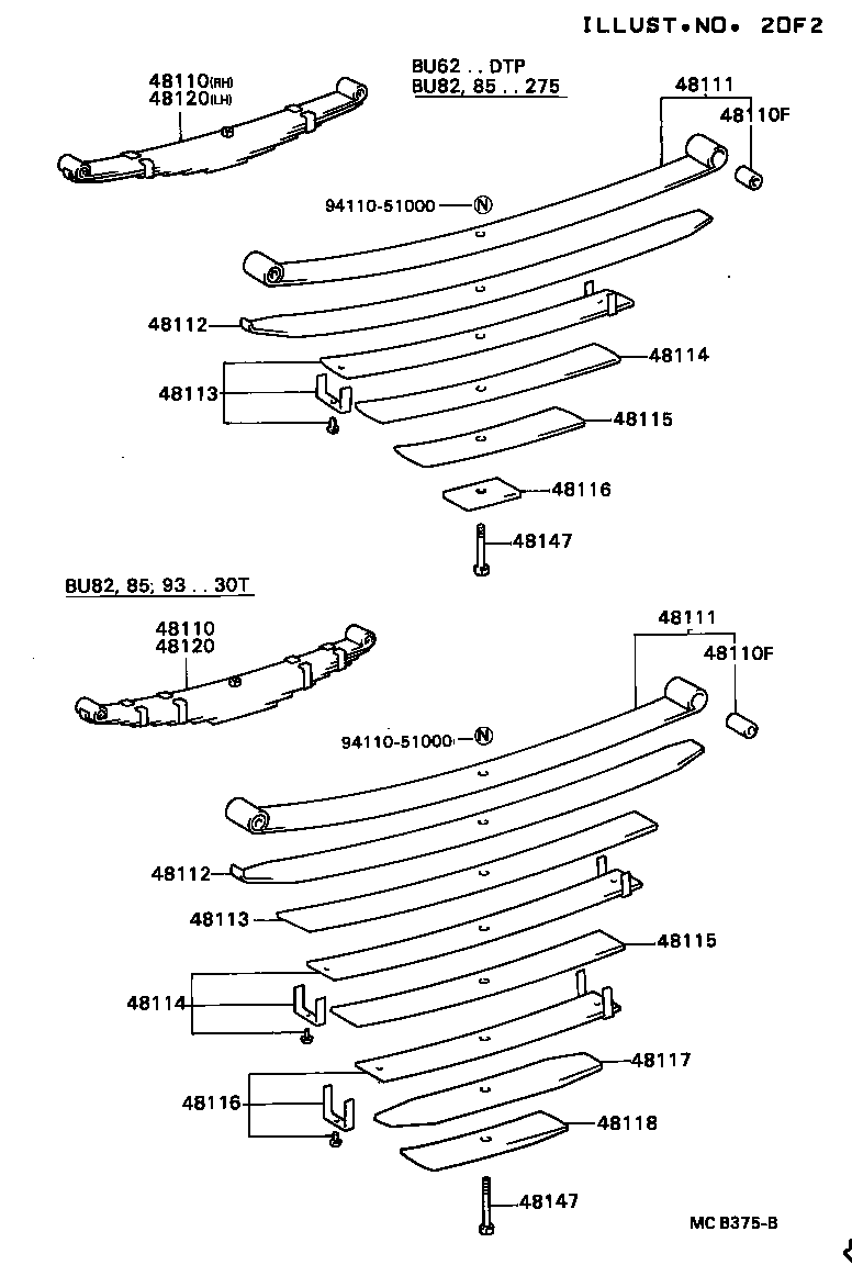 Figure MCB375B