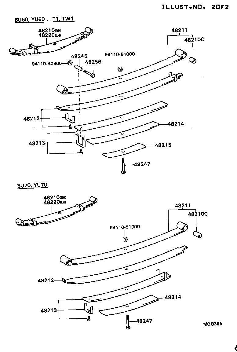 Figure MCB385
