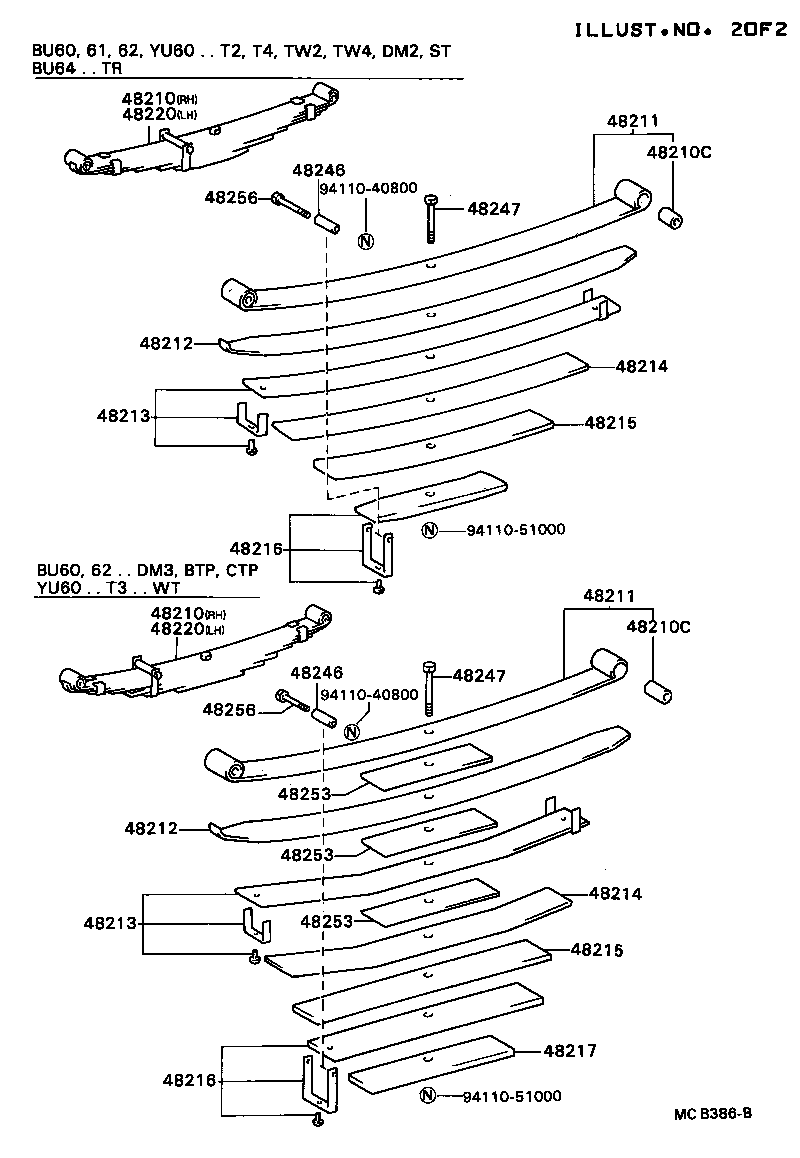 Figure MCB386B