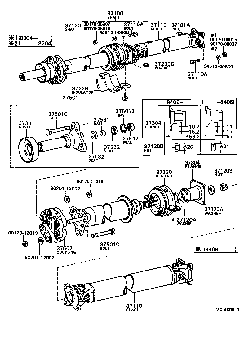 Figure MCB395B