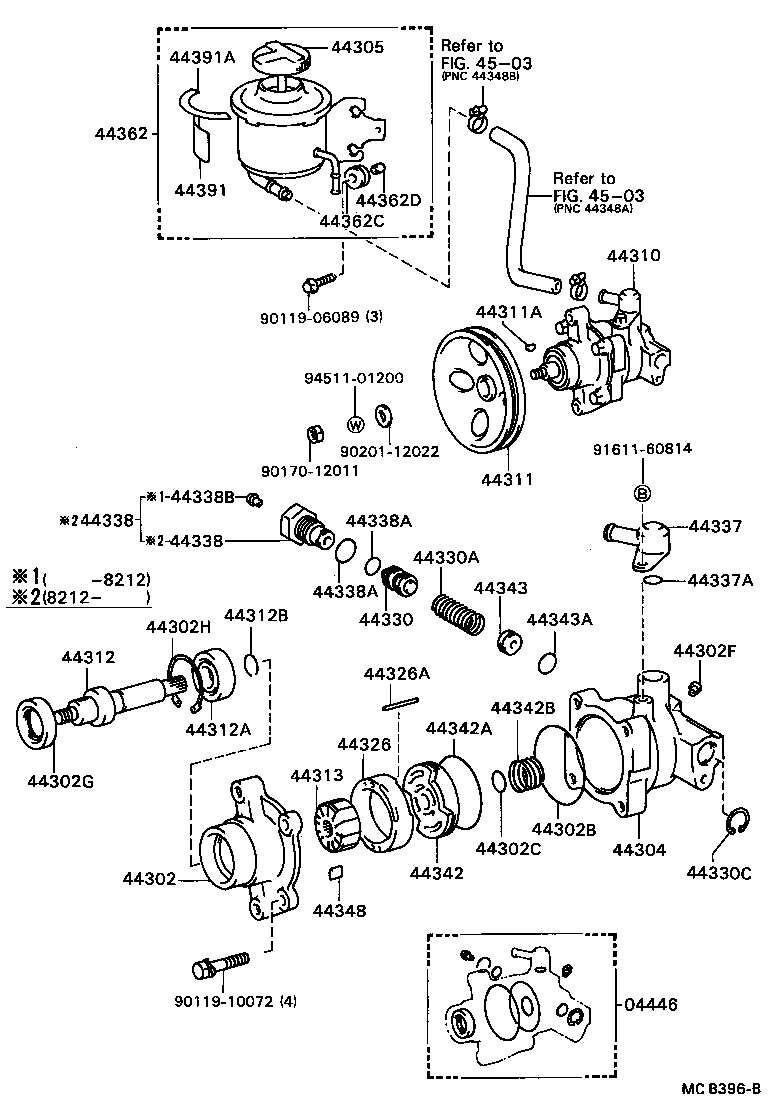 Figure MCB396B