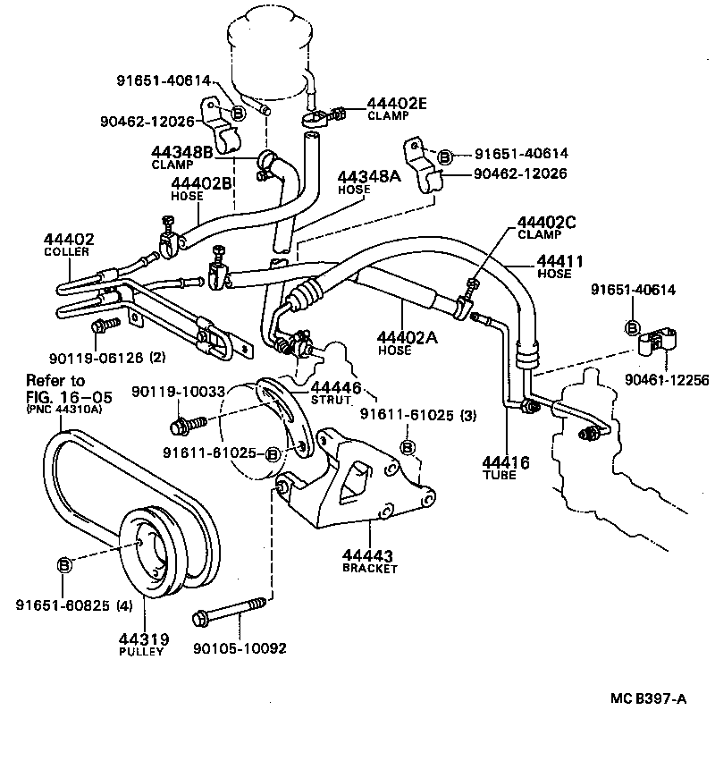 Figure MCB397A