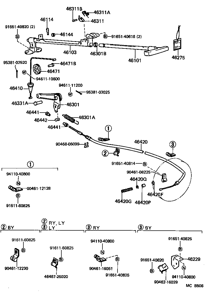 Figure MCB506