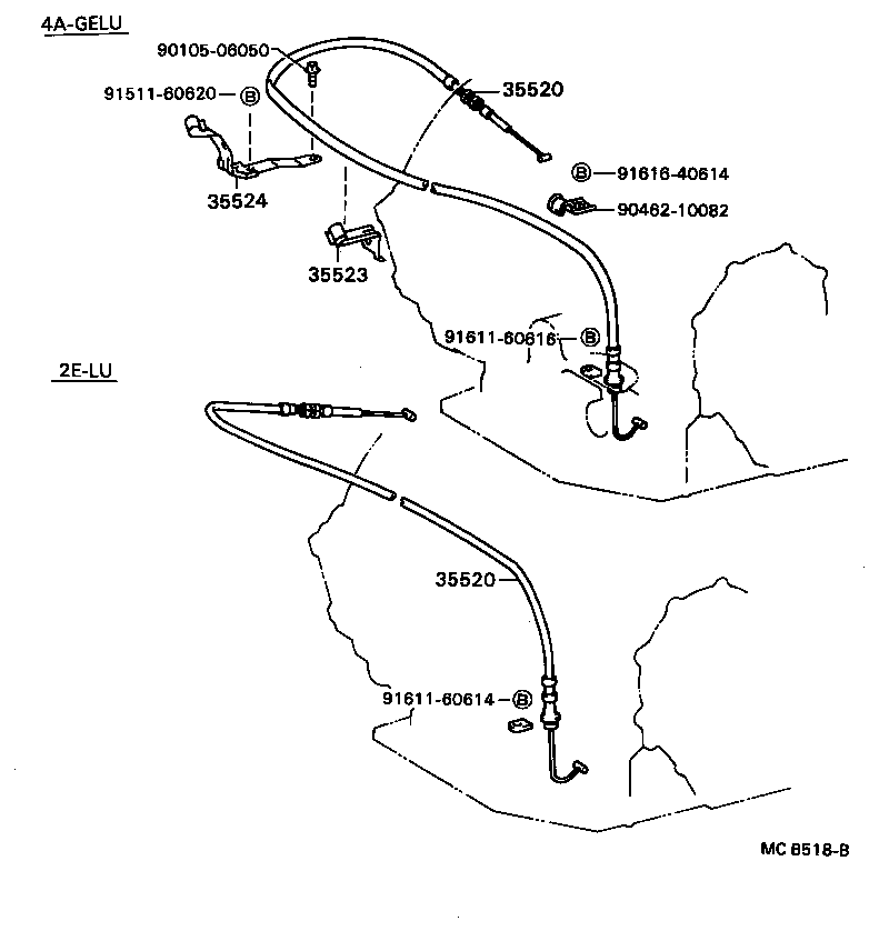 Figure MCB518B