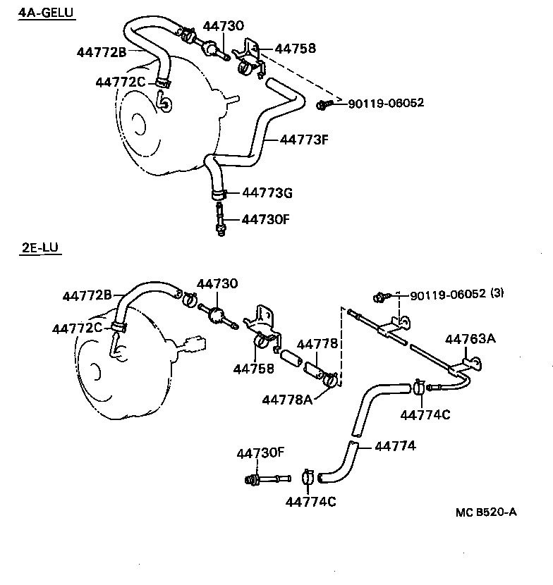 Figure MCB520A