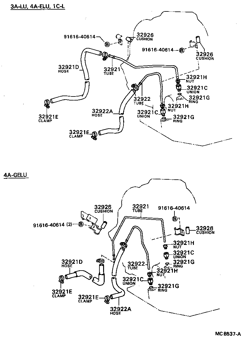 Figure MCB537A