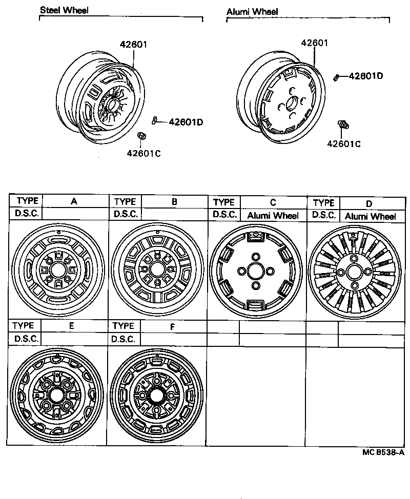 Figure MCB538A