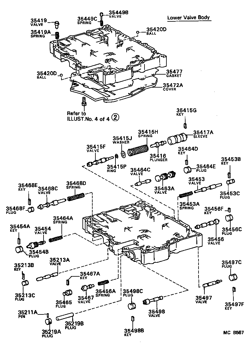 Figure MCB567