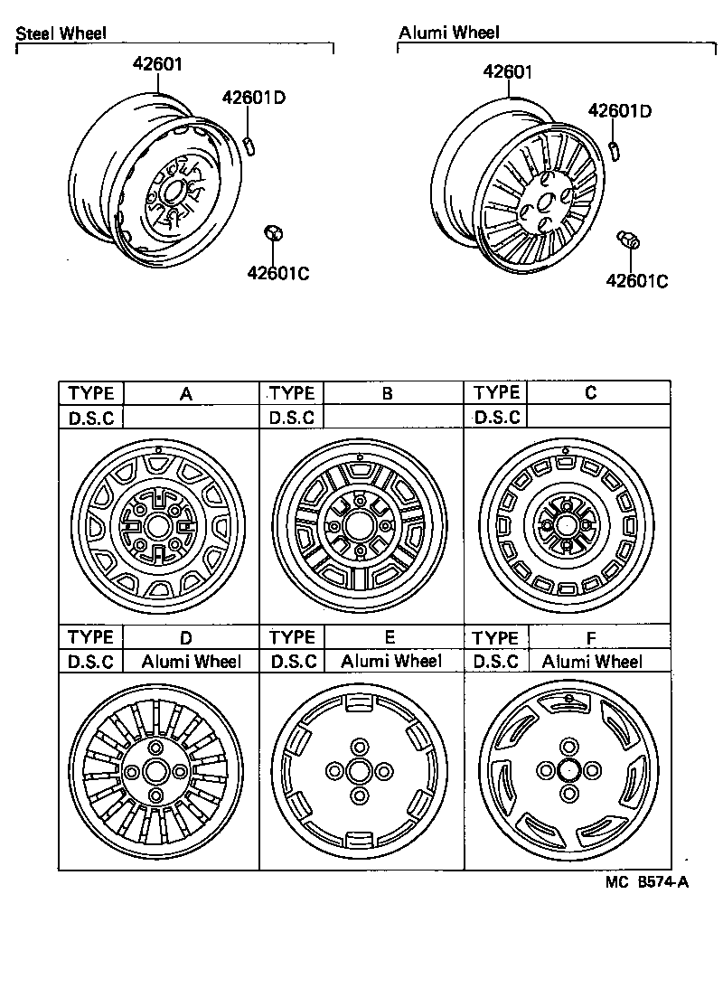 Figure MCB574A