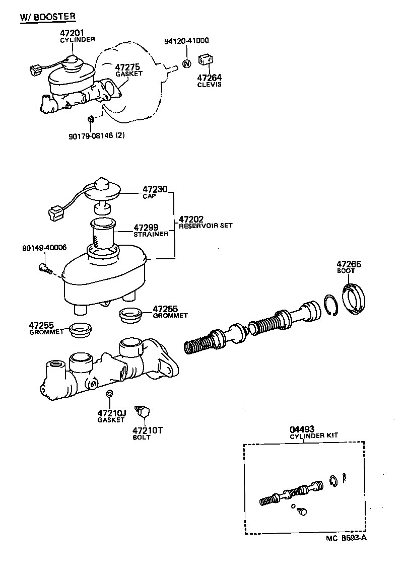 Figure MCB593A