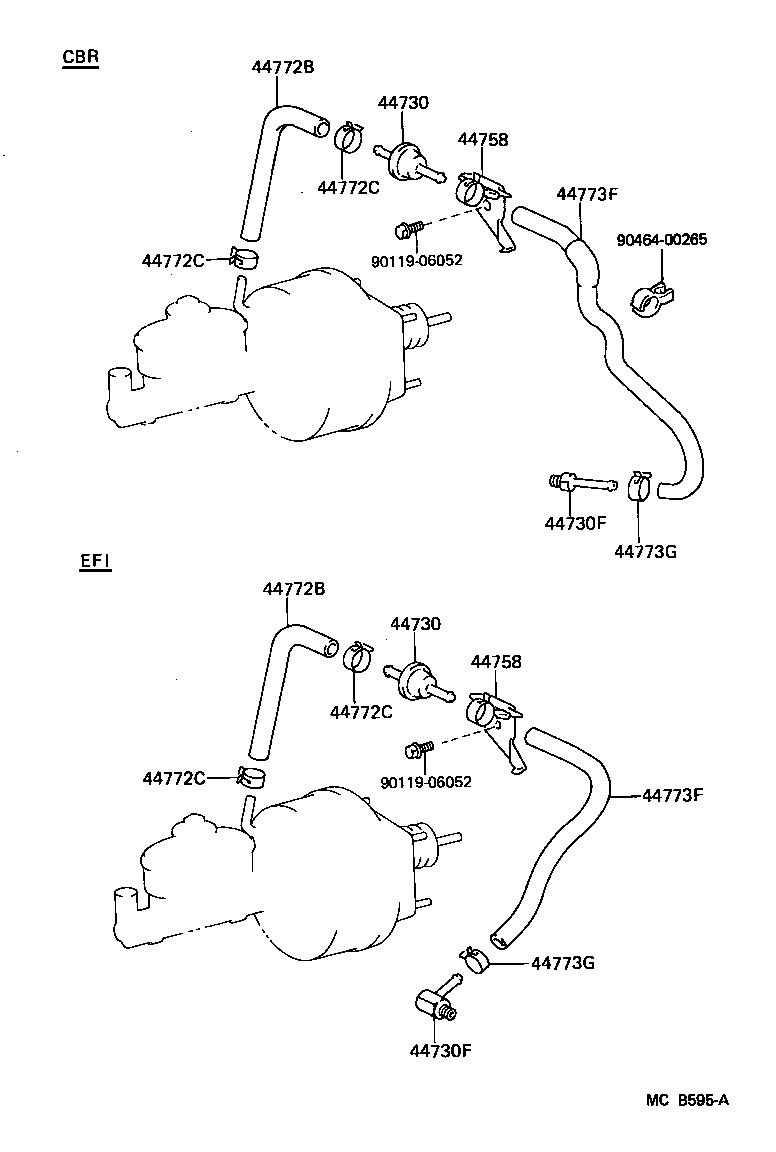 Figure MCB595A