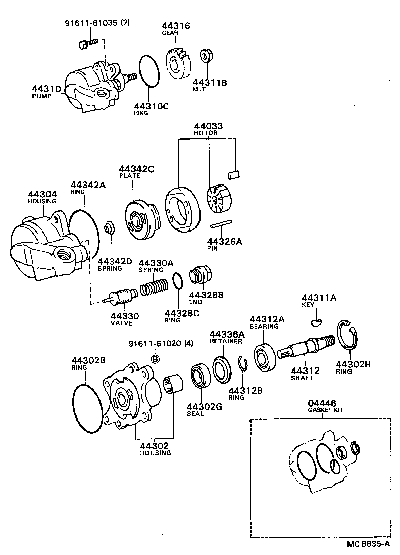 Figure MCB635A