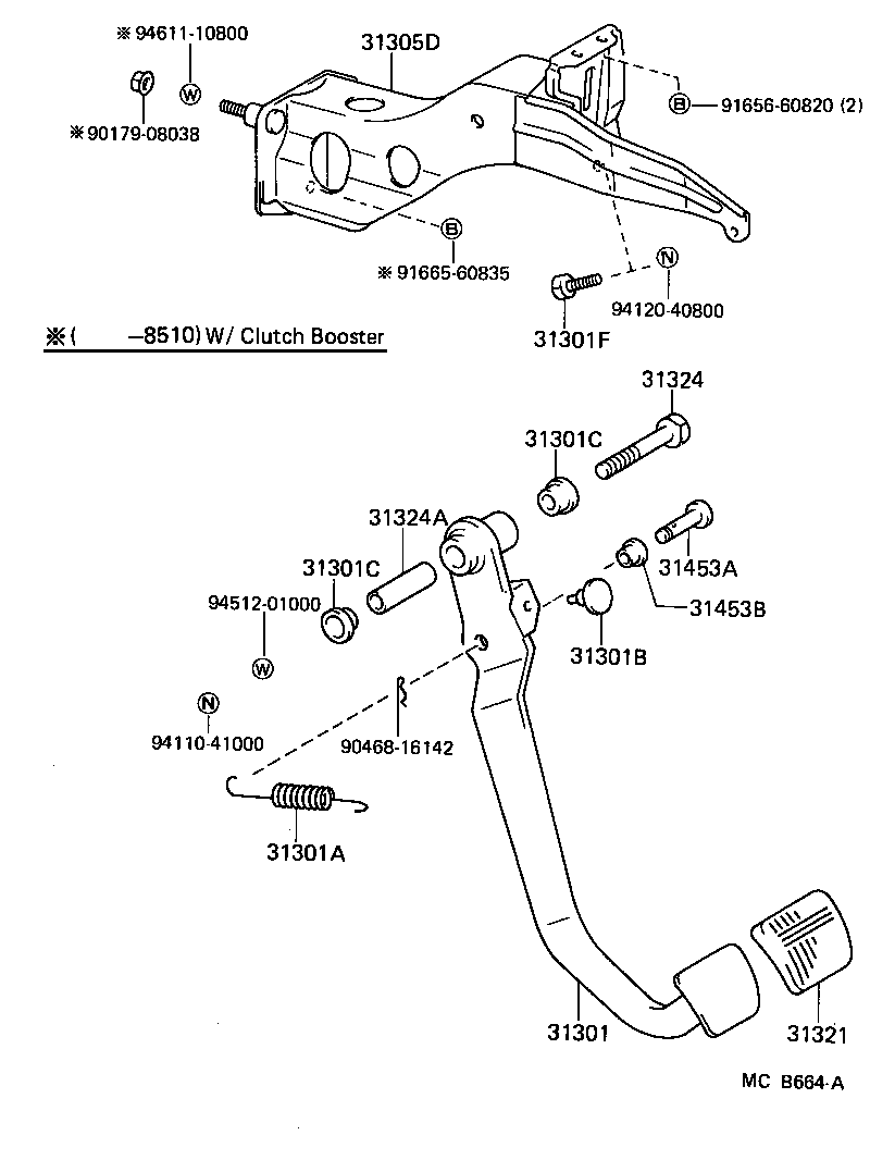 Figure MCB664A