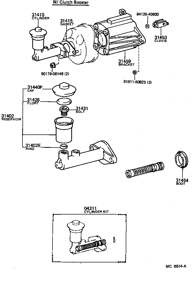 Figure MCB674A