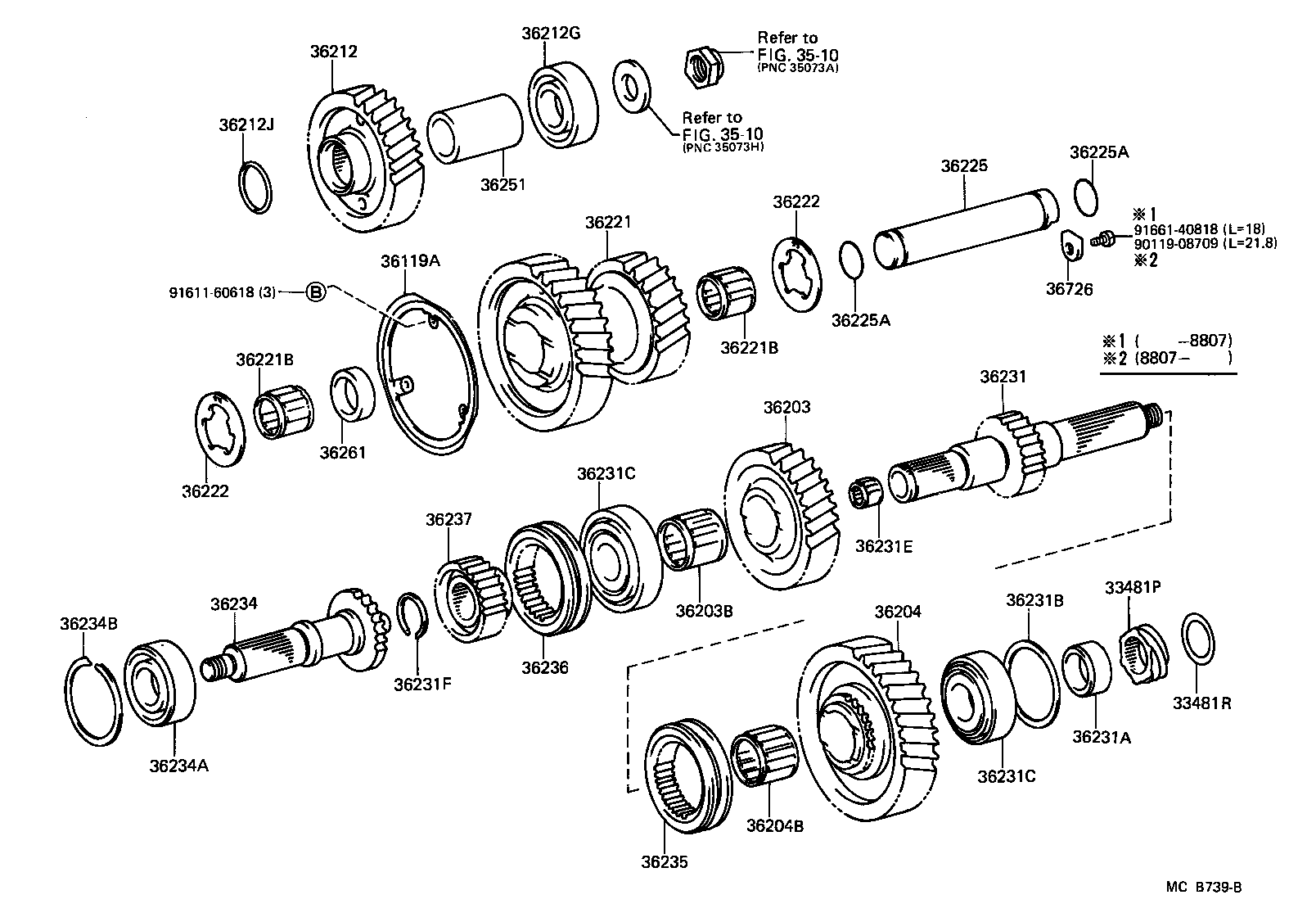 Figure MCB739B