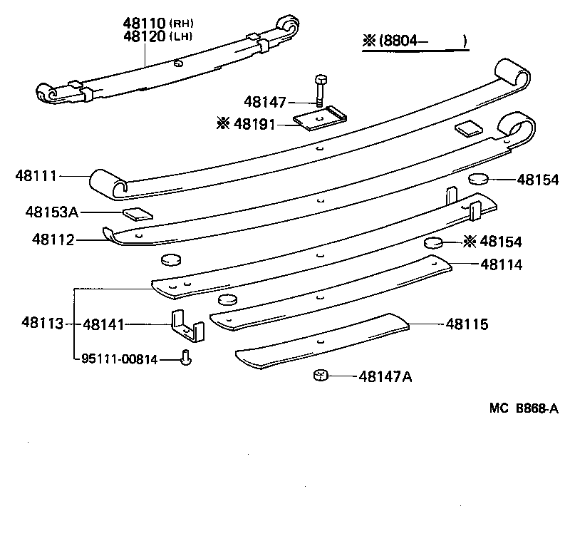 Figure MCB868A