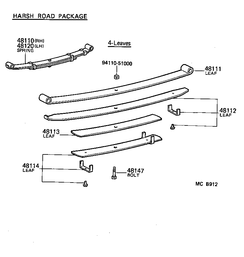 Figure MCB912