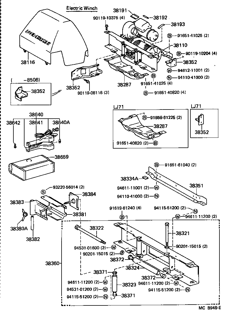 Figure MCB949E