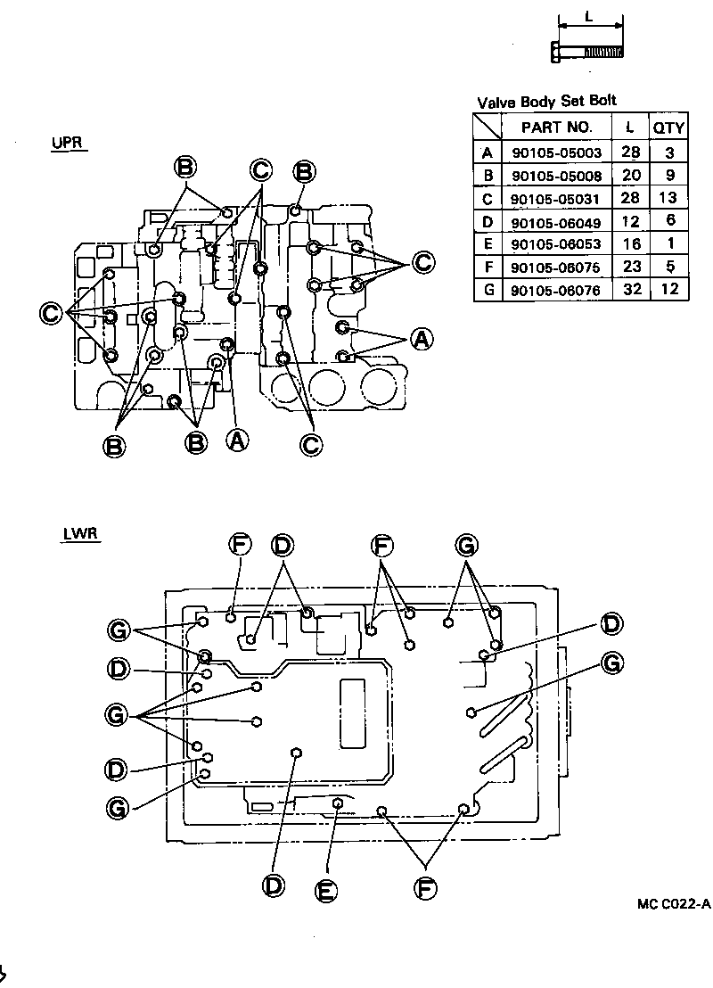 Figure MCC022A