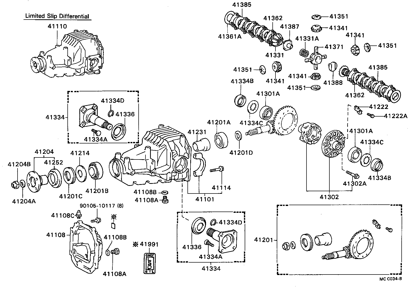 Figure MCC034B