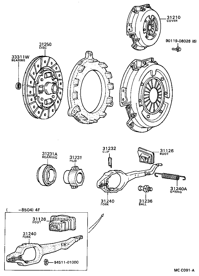 Figure MCC091A