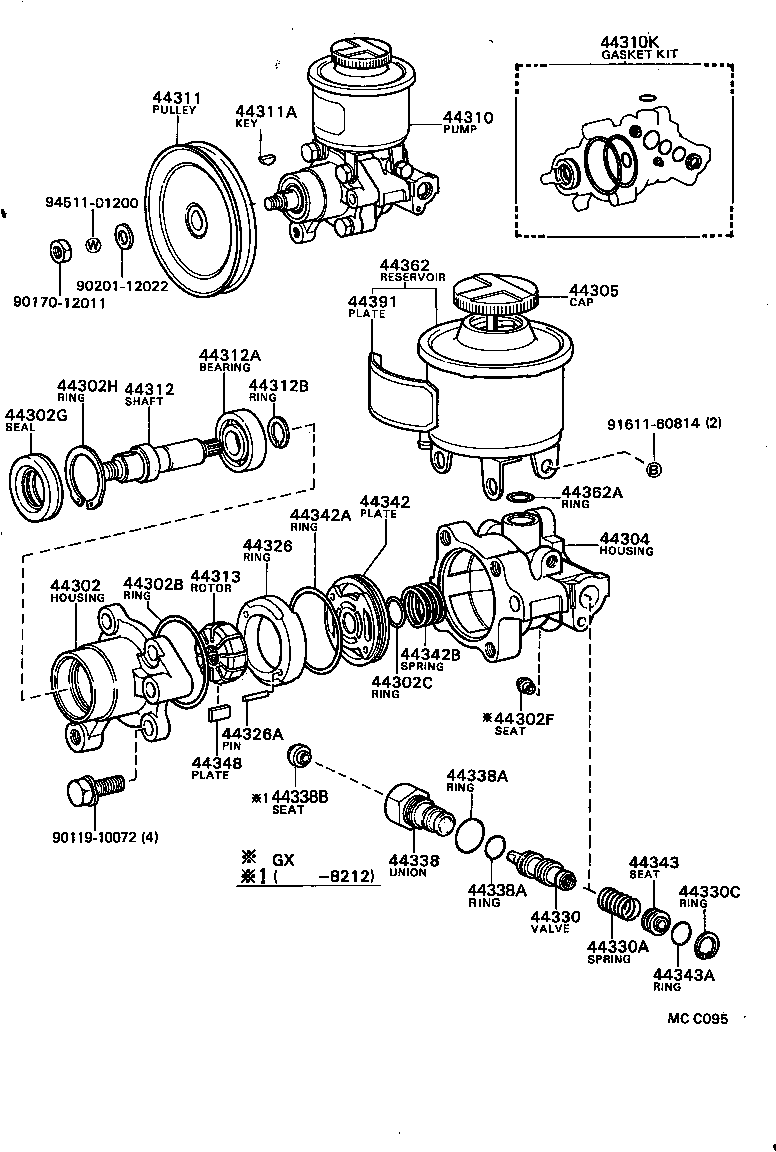 Figure MCC095