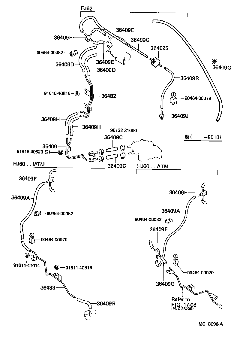 Figure MCC096A