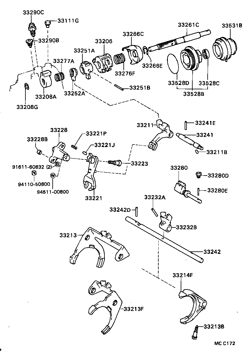 Figure MCC172